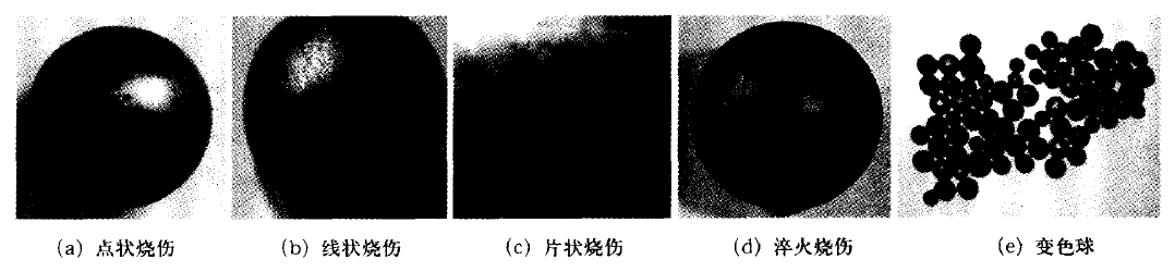 圖1 鋼球燒傷的表現(xiàn)特征