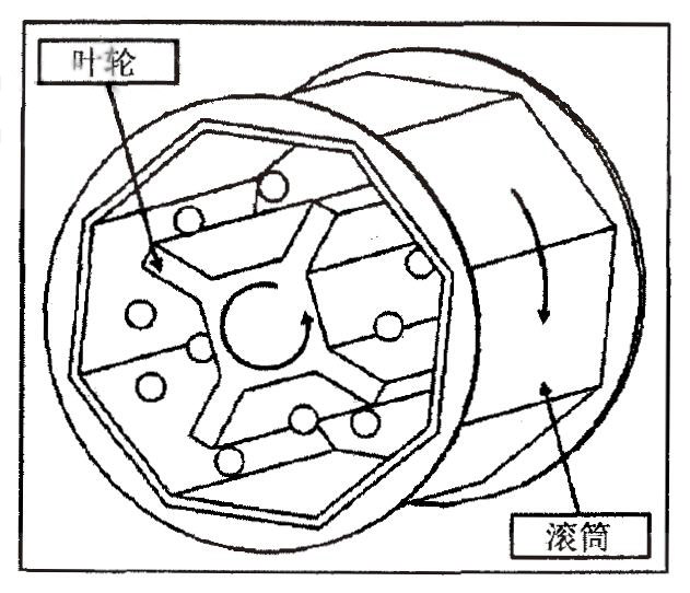 圖2 噴丸機(jī)示意圖 Fig.2 Schematic diagram of peening machine
